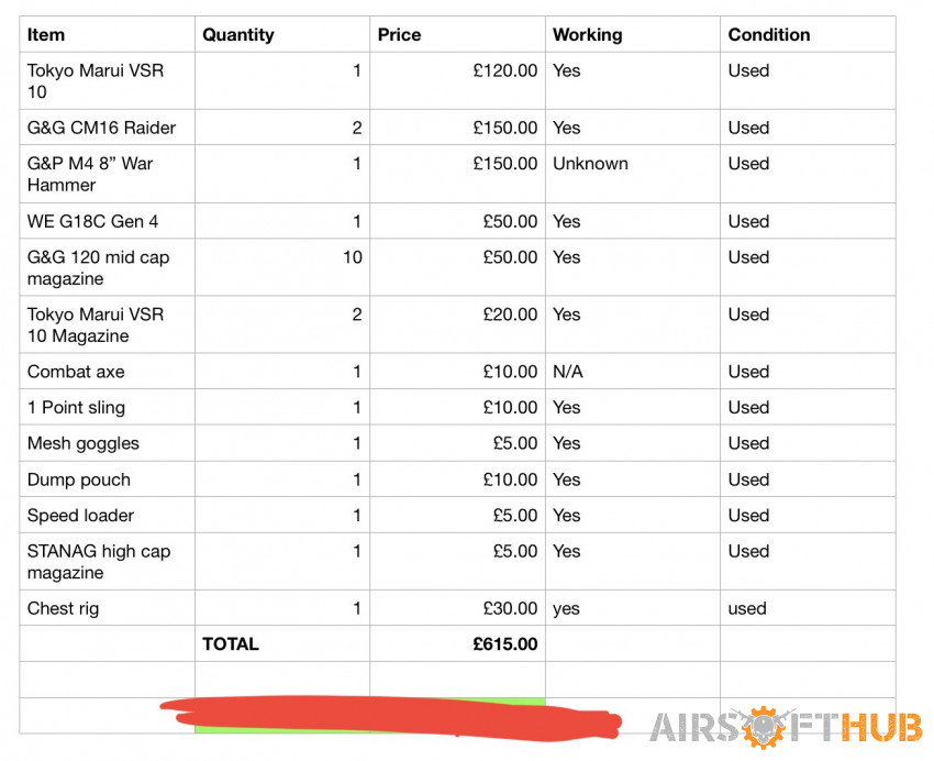 Kit Bundle - Used airsoft equipment