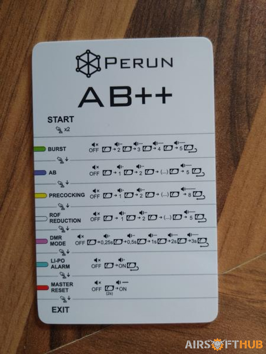 Perun AB++ Mosfet - Airsoft Hub Buy & Sell Used Airsoft Equipment